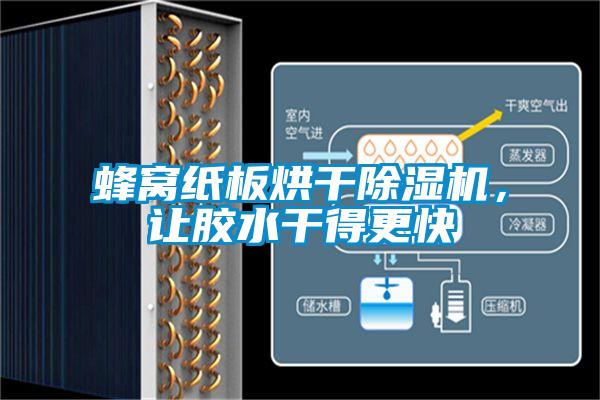 蜂窩紙板烘干除濕機,讓膠水干得更快