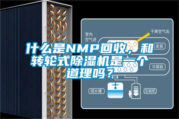 什么是NMP回收,和轉(zhuǎn)輪式除濕機是一個道理嗎?