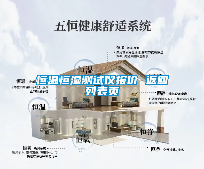 恒溫恒濕測試儀報(bào)價 返回列表頁