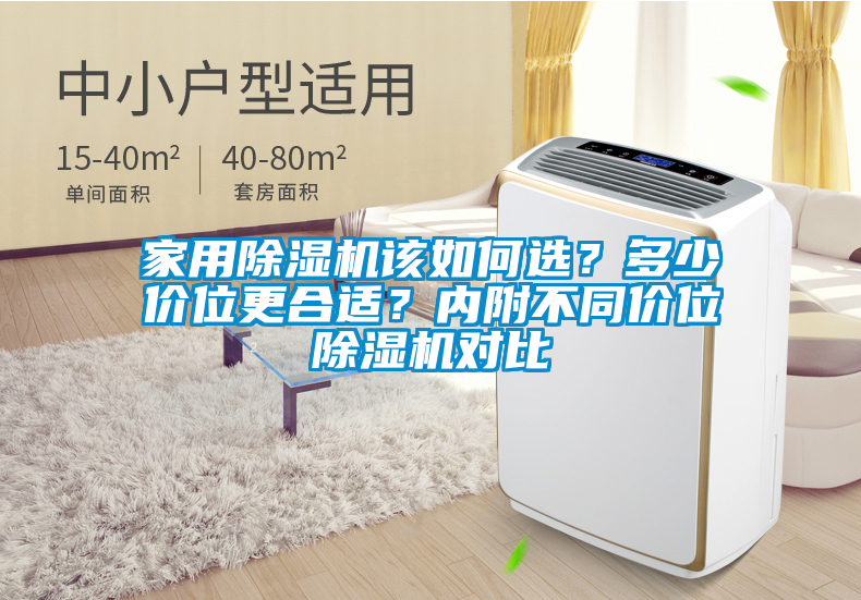 家用除濕機該如何選？多少價位更合適？內附不同價位除濕機對比