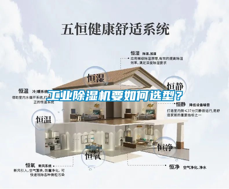 工業除濕機要如何選型?