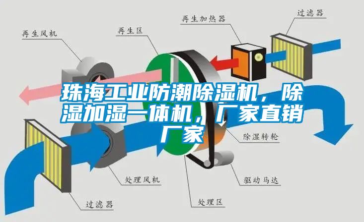 珠海工業(yè)防潮除濕機(jī)，除濕加濕一體機(jī)，廠家直銷廠家
