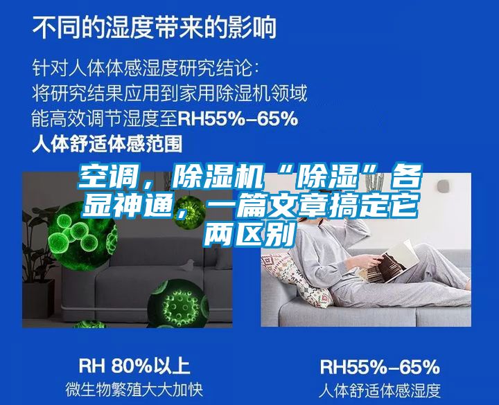 空調(diào),除濕機(jī)“除濕”各顯神通,一篇文章搞定它兩區(qū)別