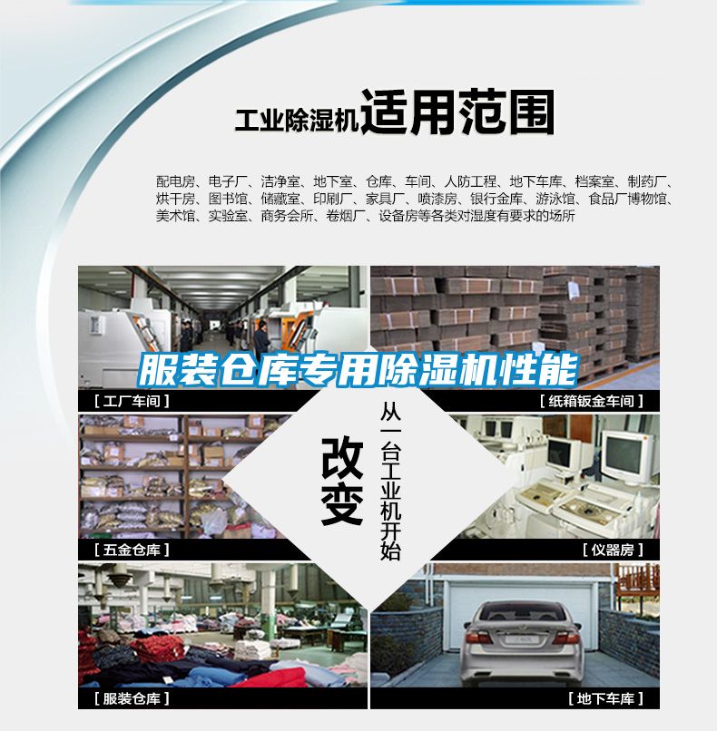 服裝倉庫專用除濕機性能