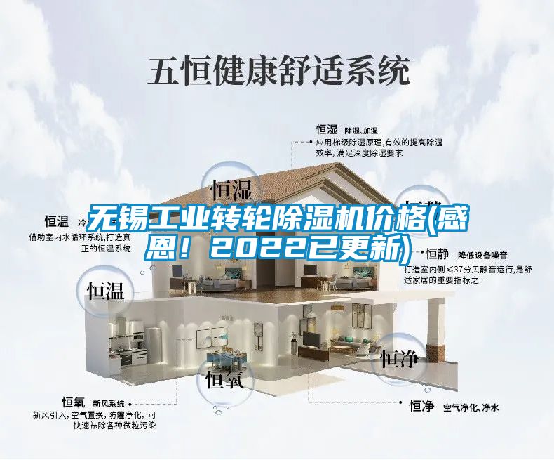 無錫工業轉輪除濕機價格(感恩！2022已更新)