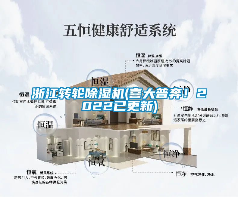 浙江轉輪除濕機(喜大普奔!2022已更新)